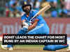 ODI World Cup 2023: Rohit Sharma's batting absolutely brilliant, says Vedam Jaishankar