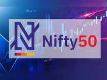 ITC, Maruti Suzuki and 4 other Nifty50 stocks cross 50-day SMA