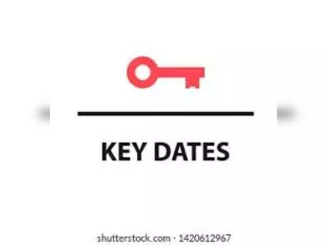 Key Dates