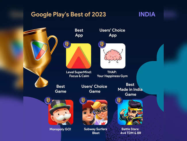 Best of Play 2023 Winners India