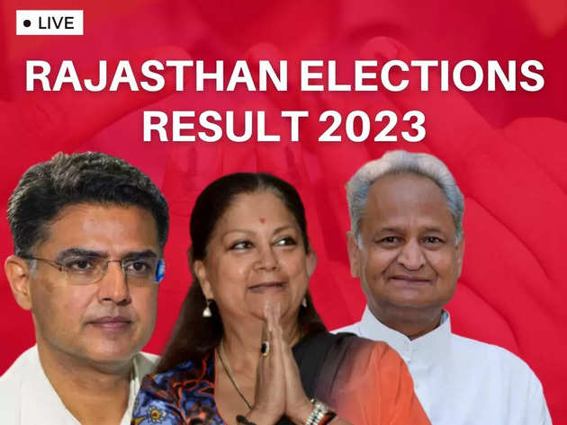 Rajasthan Election Result 2023 Highlights: BJP returns back to power wit115 seats, Congress fails to get past 70
