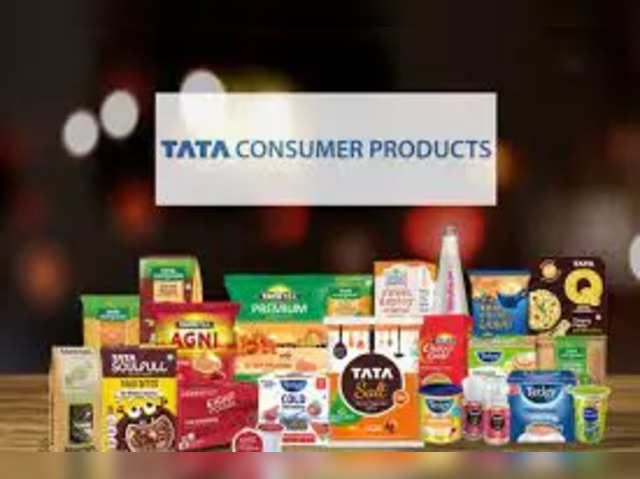 Tata Consumer Products