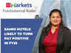 Fundamental Radar: 3 factors that will see Samhi Hotels turning PAT positive in FY25, says Kruttika Mishra