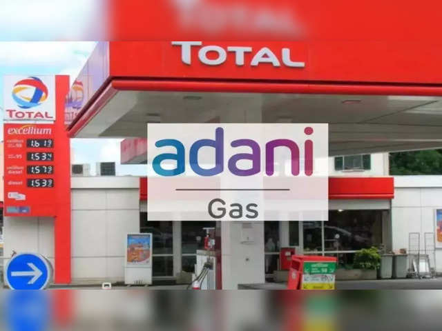 Adani Total Gas | Up: 63.1%