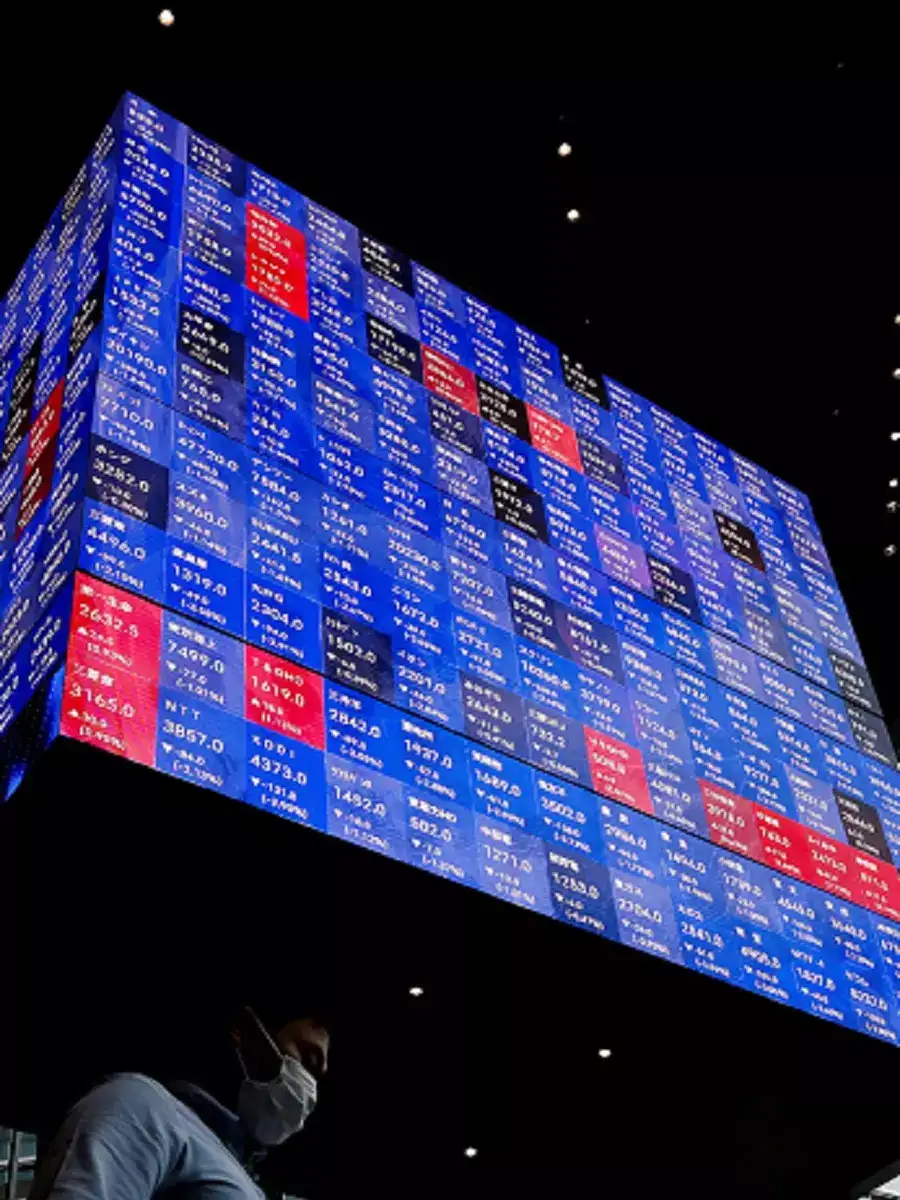 Marubozu Pattern: Bullish Momentum: 5 stocks with White Marubozu Pattern on Dec 8 - Vimarsana News