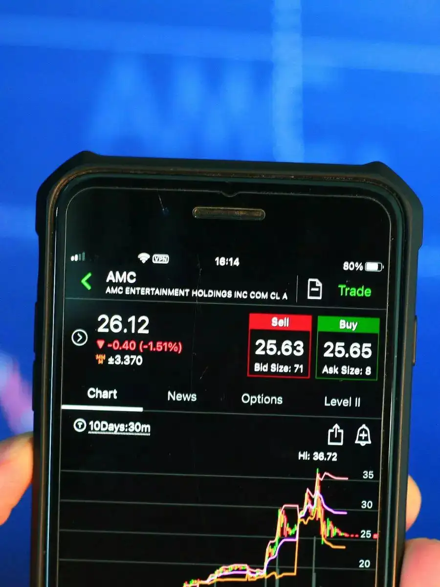 Gainers & Losers LIC, Wipro among top 5 stocks in limelight on Friday