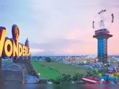 ​​Wonderla Holidays | CMP: Rs 842