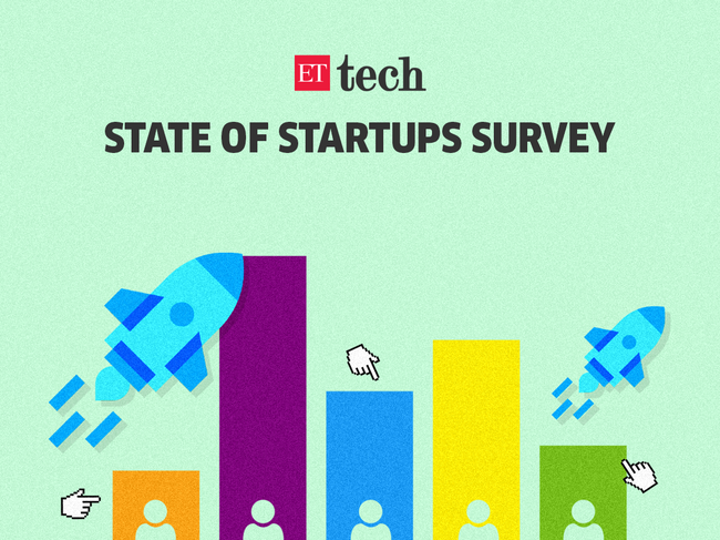 ETtech State of Startups Survey 2023_THUMB IMAGE_ETTECH (1)