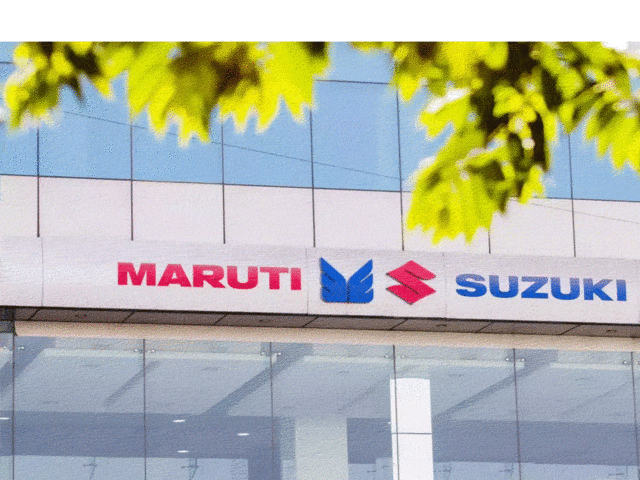 Maruti Suzuki | CMP: Rs 10,172