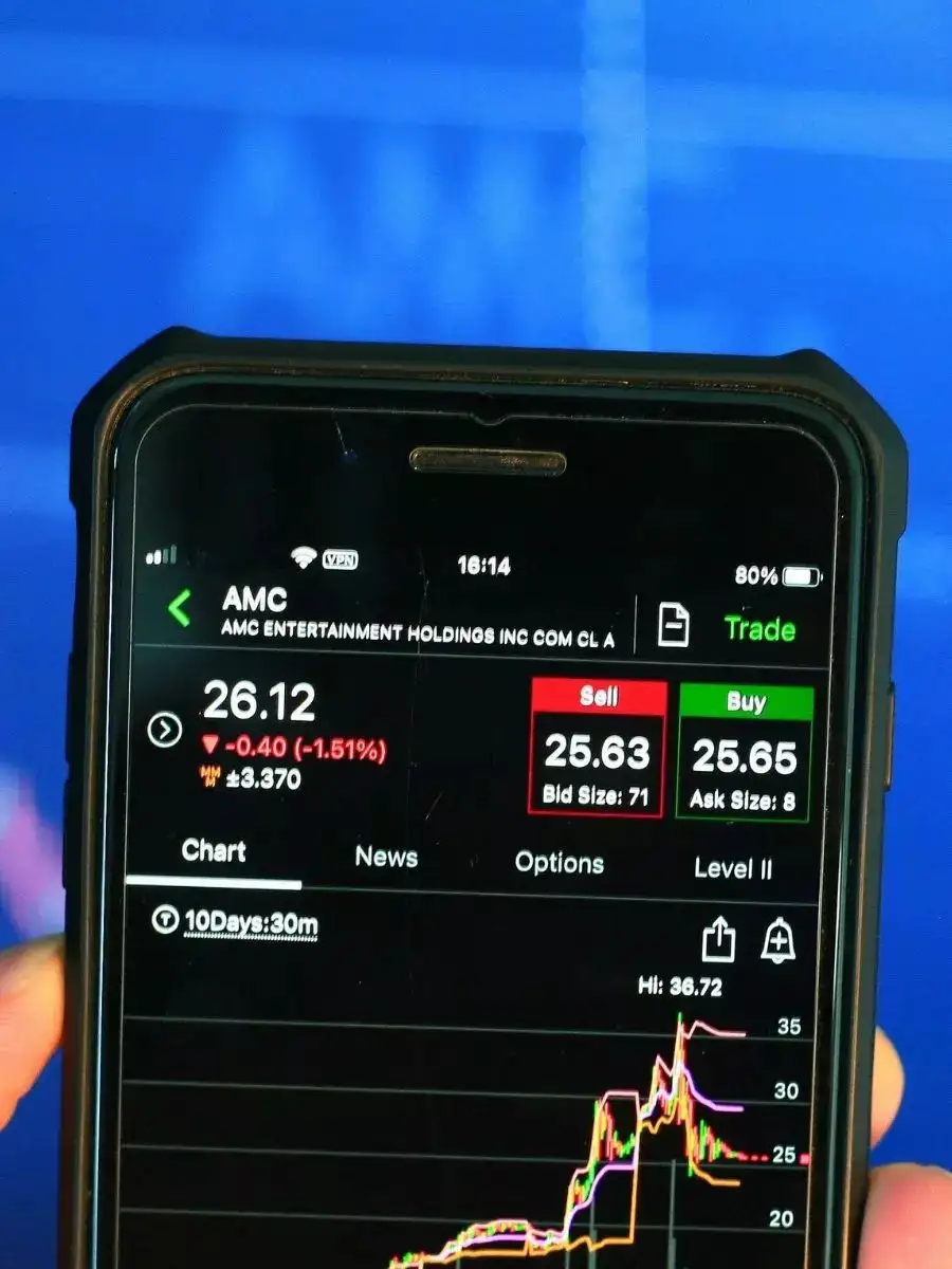 6 penny stocks gain up 50-90% in a week - Vimarsana News