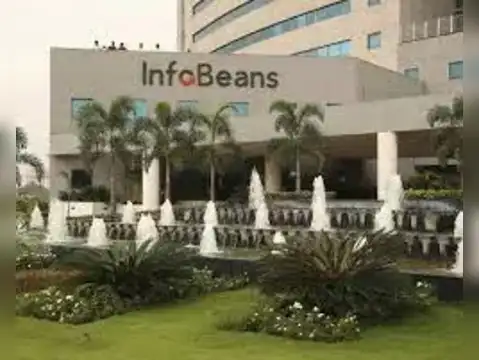 ​Infobeams Technologies