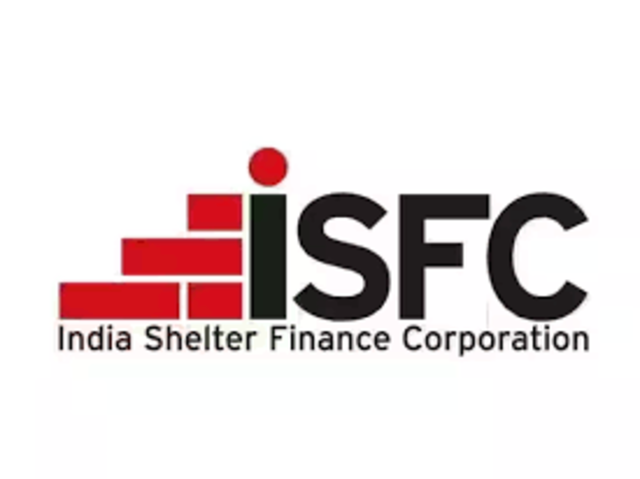 India Shelter Finance 