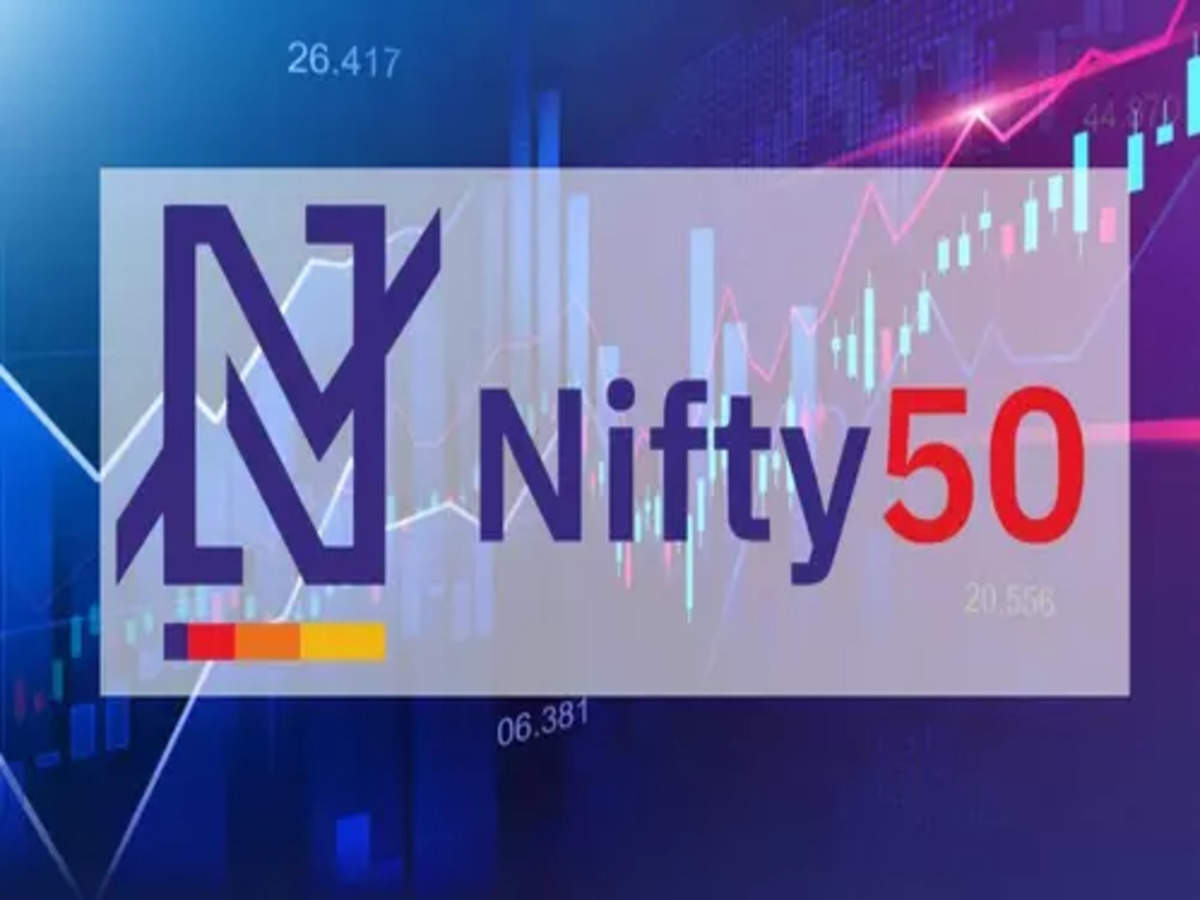 Nifty on sale 50 live