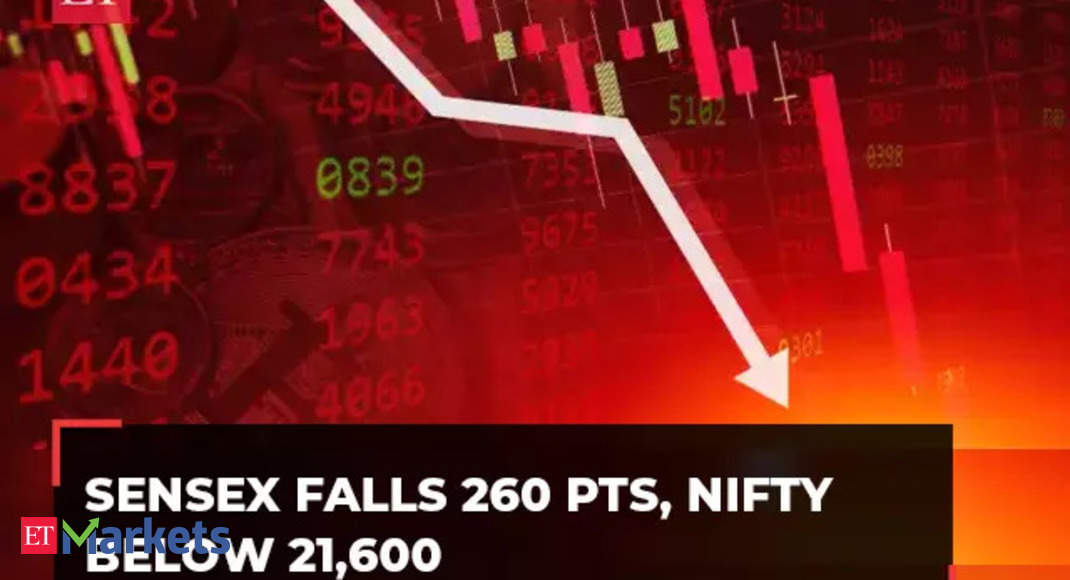Sensex back in red after one-day hiatus, falls 260 points; Nifty below 21,600 – The Economic Times Video