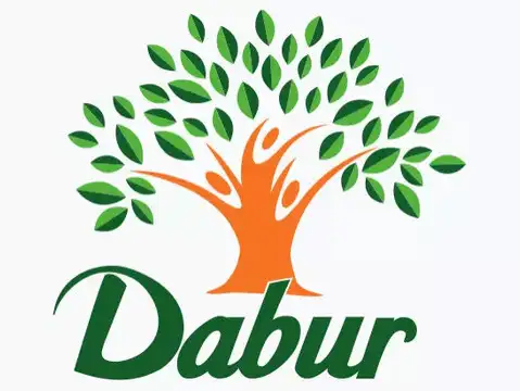 Dabur India