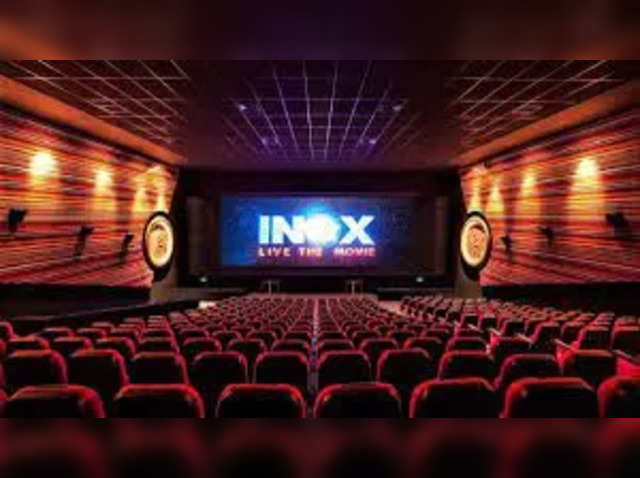Buy Inox India at Rs 907