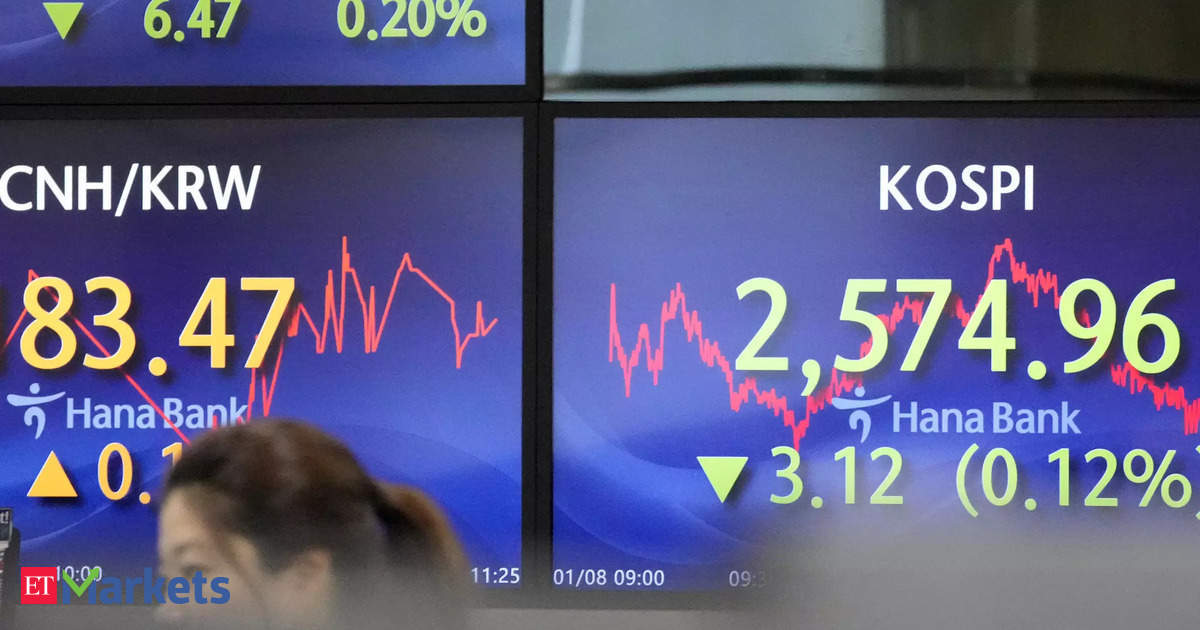 China stocks slump for 6th session, investors seek clear signs of policy support
