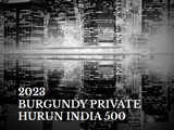 Hurun India 500: Industrial products lead new entrants, financial sector close behind