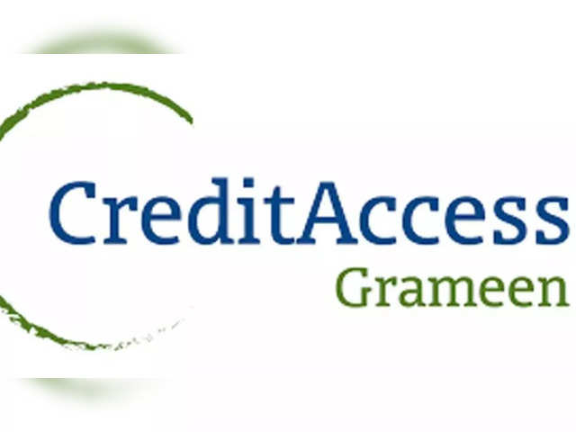 CreditAccess Grameen | CMP: Rs 1,626