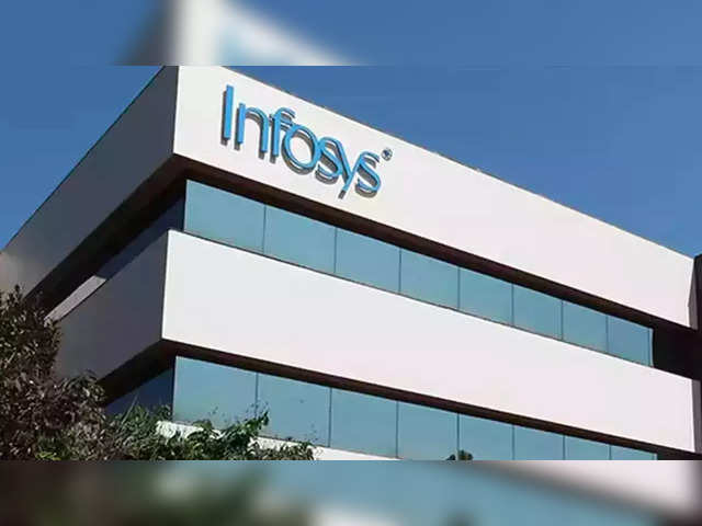 Top Reductions: Infosys