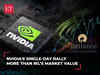 Record $277-billion rally! Nvidia's single-day surge is more than Reliance's total market value