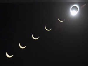 solar eclipse 2024 date Solar eclipse 2024 date When is Total solar