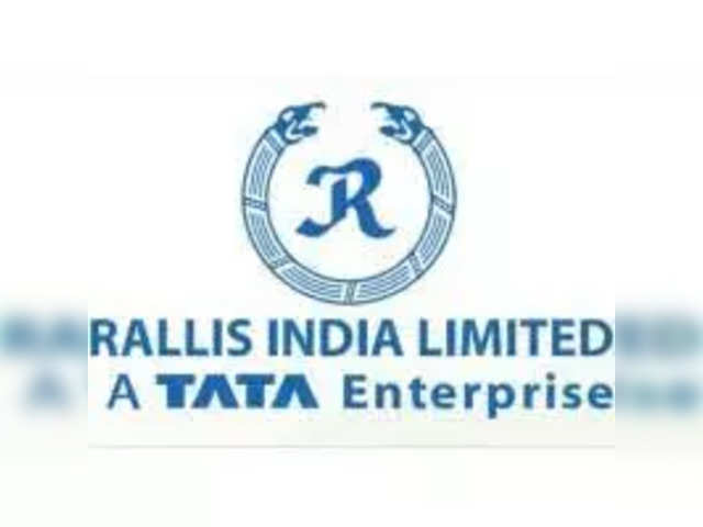 ​Buy Rallis India at Rs 288