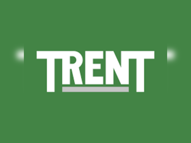 Trent | FY24 Price Return: 192%