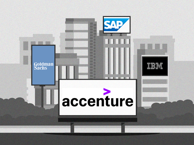 LEADERSHIP-INDIA_Accenture, Goldman Sachs, SAP Labs, IBM_THUMB IMAGE_ETTECH