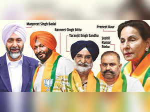 Kaur, Sandhu, Bittu Provide BJP Familiar Jat Sikh Faces, Political Space in Punjab