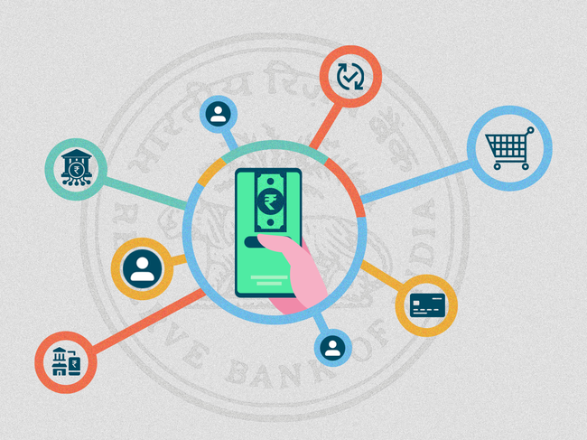 RBI's decision to bring interoperability in netbanking_digital payments_THUMB IMAGE_ETTECH