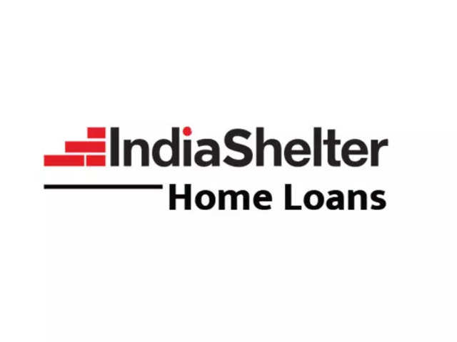 ?India Shelter | CMP: Rs 606