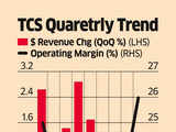 TCS raises recovery hopes driven by strong deal momentum