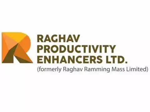 Raghav Productivity Enhancers
