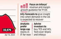IT stocks slump as F&O bears mount bets on more downside fears, Infy results in focus