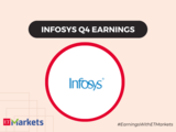 Infosys Q4 Results: Profit jumps 30% YoY to Rs 7,969 crore; co sees FY25 revenue growth at 1-3%