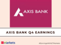 Axis Bank Q4 Results: Lender back in black with profit at Rs:Image
