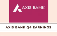 Axis Bank Q4 Results: Lender back in black with profit of Rs 7,130 cr; NII jumps 22% YoY