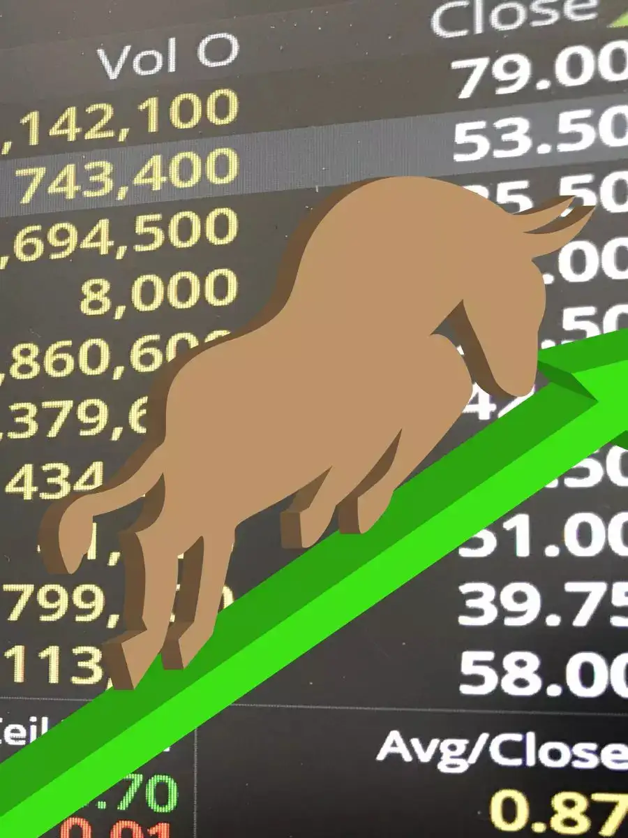 At multi-year highs: These 3 stocks witness 5-year swing high breakout - Vimarsana News