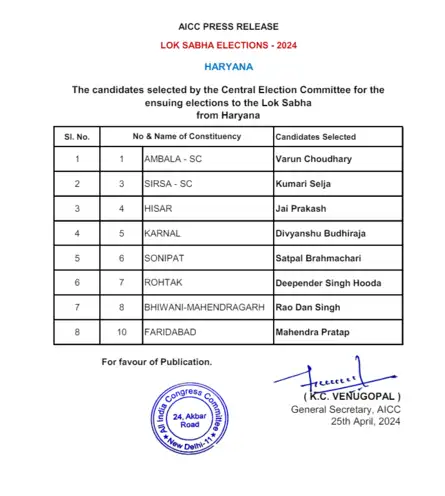 Elections 2024: Lok Sabha Election 2024 highlights: Congress releases a ...