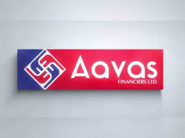 Aavas Financiers