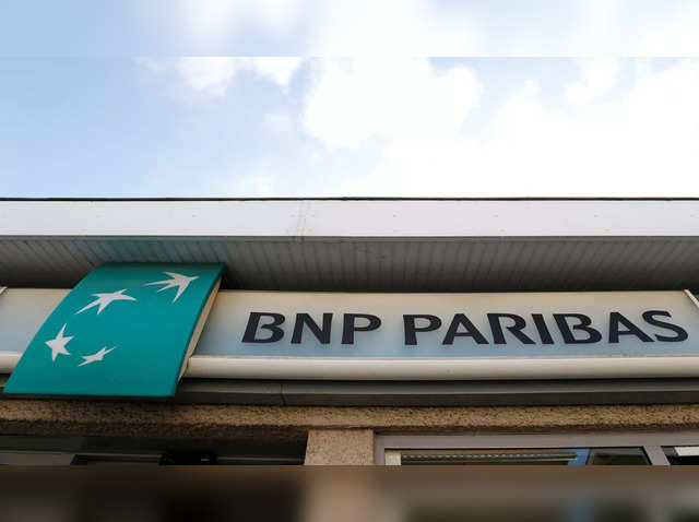​Baroda BNP Paribas Retirement Fund
