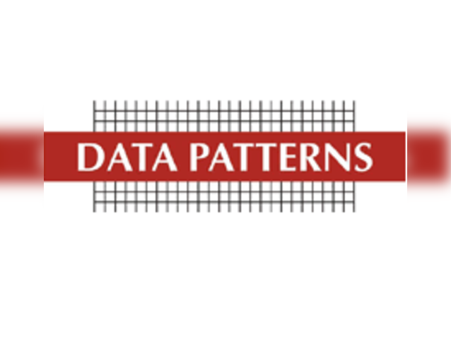 ?Buy Data Patterns at Rs 2,848