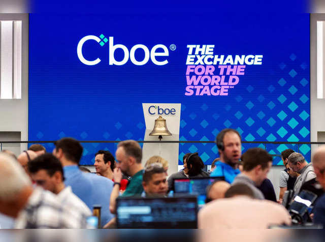 CBOE Global Markets