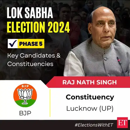 up election: UP Lok Sabha Elections 2024 Phase 5 Live Updates: 47.55% ...
