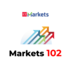 Market 102 Sentiment & Diffusion Indicators