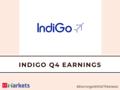 Indigo Q4 net profit doubles to Rs 1,895 cr; revenue up 26% :Image