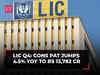 LIC Q4 Results: Cons PAT jumps 4.5% YoY to Rs 13,782 cr