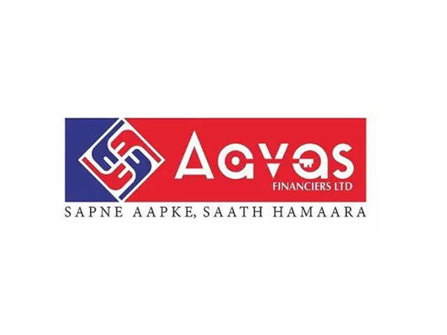 Aavas Financiers | CMP: Rs 1,565