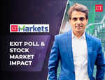How should investors decode Exit Poll results